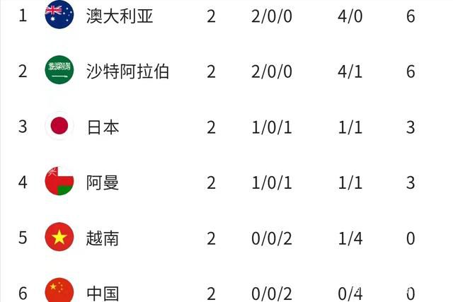 在为河床出场的22场比赛中，埃切维里打进13球送出5次助攻，除了巴萨外，曼城、切尔西、巴黎圣日耳曼、皇马也对他感兴趣。